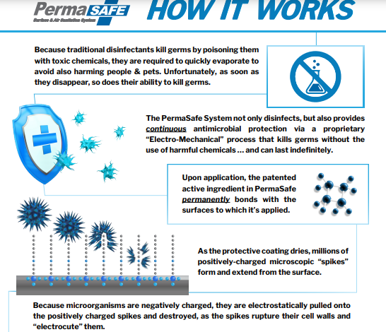 image-884801-permasafe2-9bf31.png